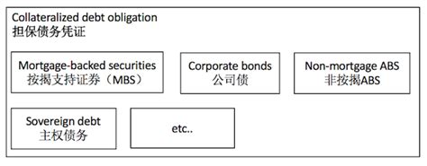 挂牌消费金融机构风险是什么意思,金融机构风险首先是什么风险