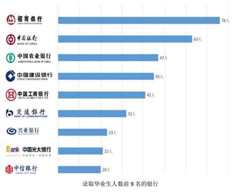 山西财经大学属于什么的大学,山西财经大学怎么样