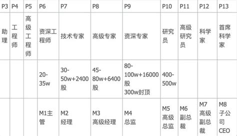 阿里云是什么,解读阿里云是干什么的