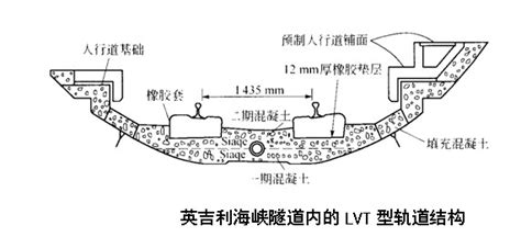 什么是园林工程招标,园林工程招投标技巧