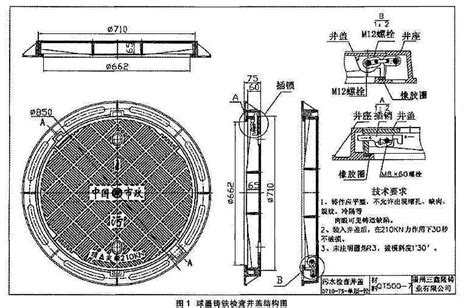 农村下水道怎么施工,下水道施工这些点要注意