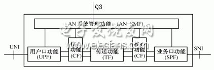 怎么接三网工程,织密三网凝聚红色力量筑牢安全屏障