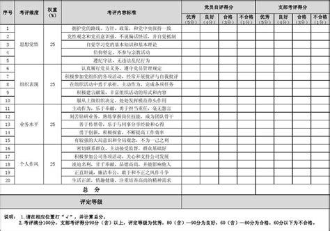 1979年高考状元,重庆2018高考状员叫什么蔡 39