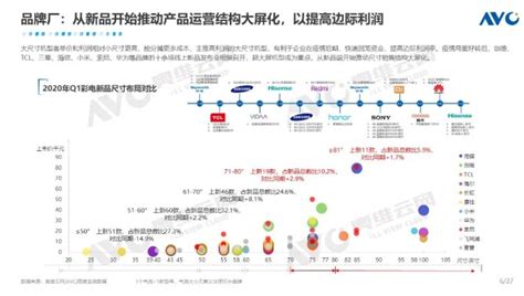 游戏运营数据哪里获得,运营好一款棋牌游戏要如何做