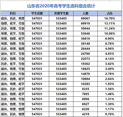 法学什么专业就业前景,法律专业就业前景如何