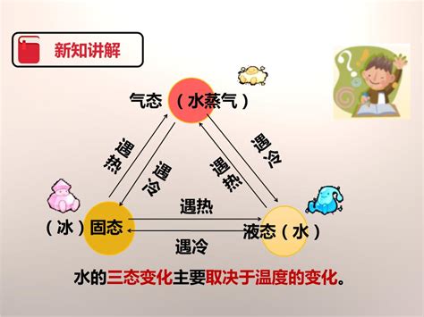 三台子什么时候来水,我来跟你聊聊四方顶景区的三台