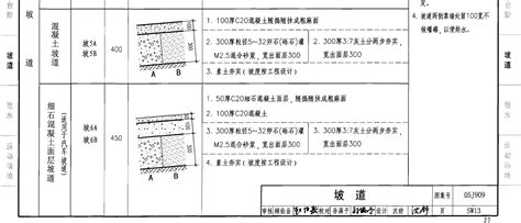 国网中标在哪里查,4千多家企业中标