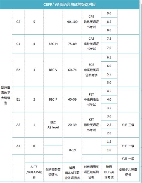 清华自主招生是什么,什么样的人适合自主招生