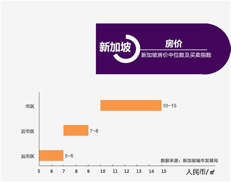 临沂房价怎么样,如何看待山东临沂的房价