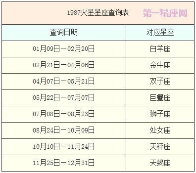 生肖十二宫位是什么意思,福禄双全的几个生肖