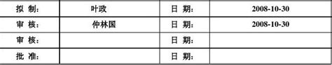 为什么领导都用华为,经理高管都用华为呢