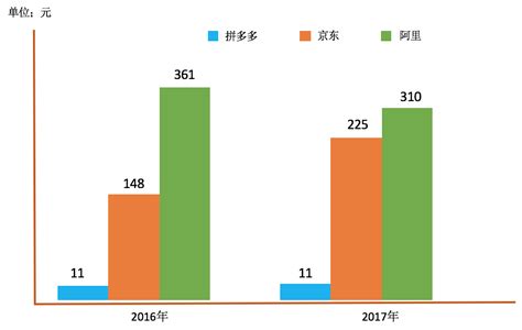 西方为什么发明马桶,为什么叫马桶