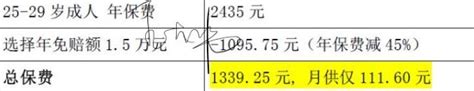 保险业务员的真实收入,你见到的保险业务员