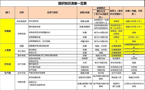 小学阶段应如何进行阅读教学,如何组织阅读教学 小学