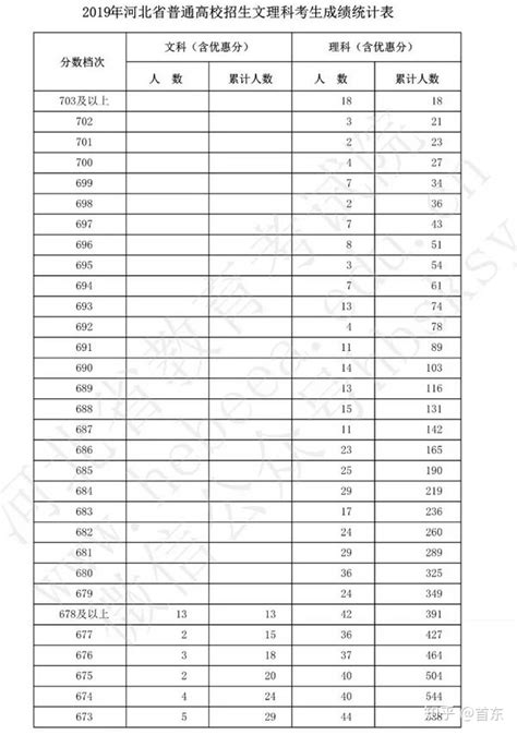 学铁路专业有什么要求,高铁专业具备的能力有哪些