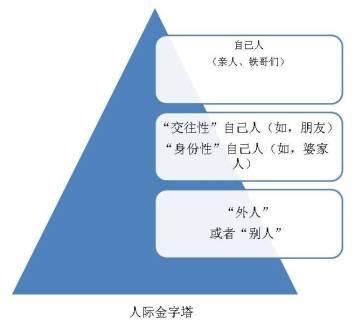 释放出什么信号,避风港原则是什么