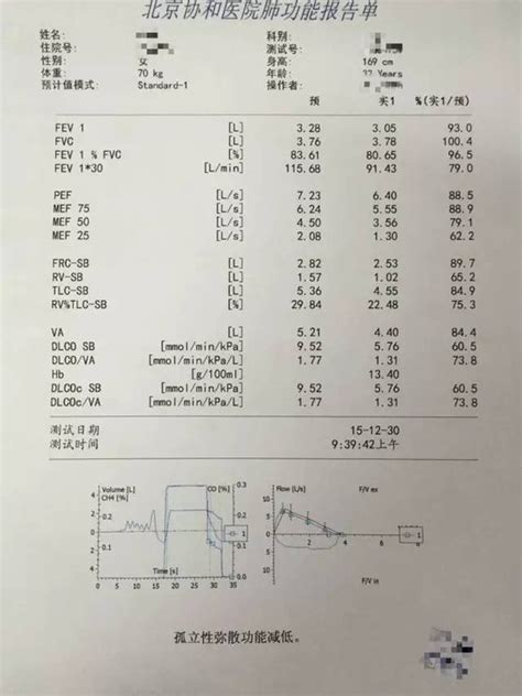 青年文化的社会功能有哪些,从北上广回贵州的青年们