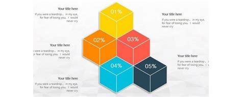 如何自学建筑设计,答辩问题如何设计