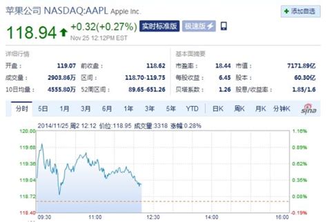 8plus与xr究竟谁更合适呢 苹果8p与se2谁值得购买