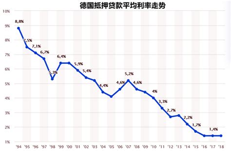 德州房价以后还涨吗,咋德州的房价还那么高