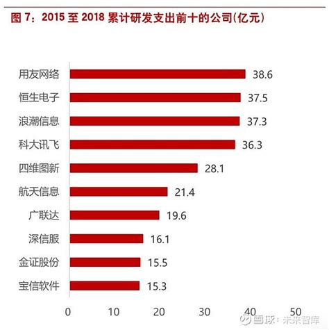 什么是计算机图形学,计算机与人交流是应用了什么技术