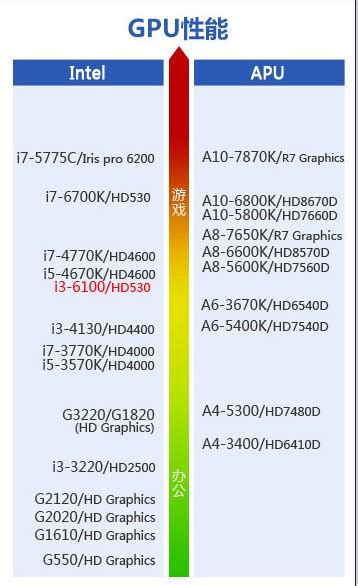 iPhone12上市时间表曝光,苹果12上市了吗