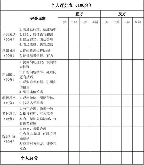 三种不同类型的学生,学生给老师评教怎么写