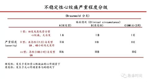 佳能红圈为什么那么贵,都是红圈镜头