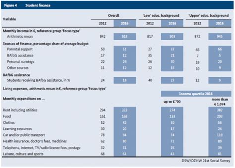 华为员工抱怨房价,有些无力支付工资劝员工离职