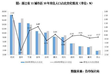 2017年南京的房价预测,年底南京房价涨还是跌