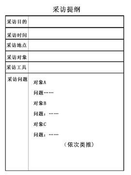 手把手教你写采访提纲,事件采访提纲怎么写