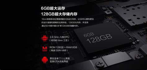 s8 android 版本,S8系列平板将获Android