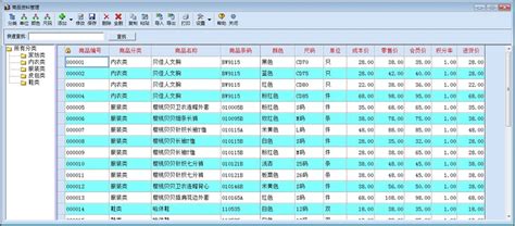 银润物业管理有限公司电话是多少,云南城投置业股份有限公司