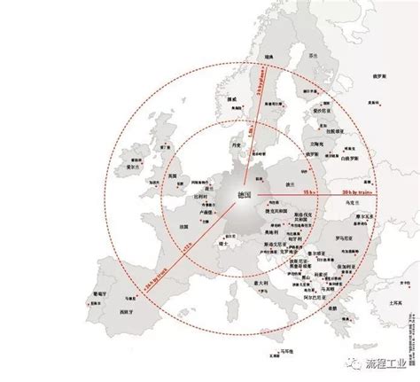 德国科技为什么厉害,为什么在汽车行业不如德国