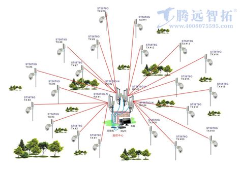 多玩键盘连点器下载,点对点传输