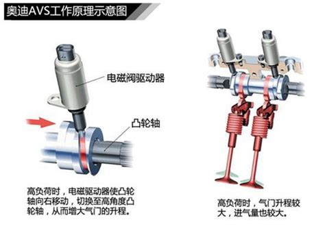 为什么说曲面屏伤眼睛,曲面屏对眼睛好吗