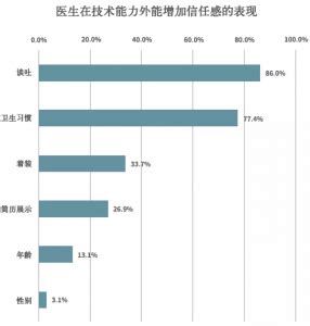 边牧最喜欢吃什么零食,适合边境牧羊犬的零食有什么