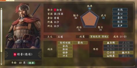 大战神后期带什么武将好,斗战神将什么武将好