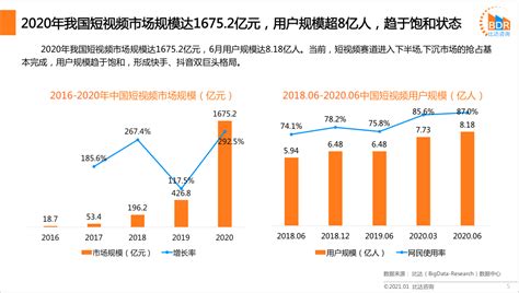 小米12发布会视频,2分钟了解小米12发布会