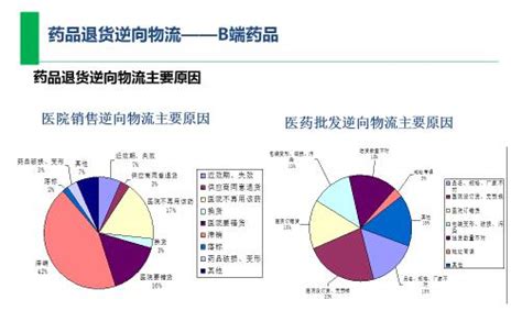 防止学术不端的重要性,如何防止学术不端