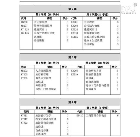 为什么选择应用统计学专业,应用统计学专业怎么样啊