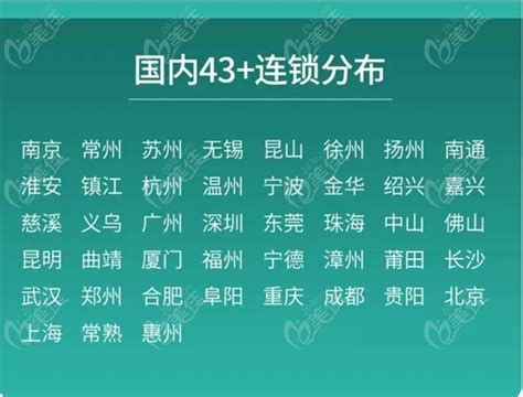 扬州和贵阳哪个城市好,无锡和扬州哪个城市好