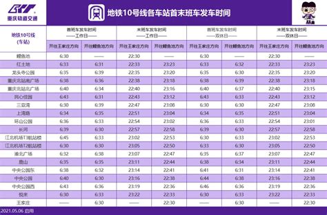 什么表可以随机访问,为什么使用多级页表