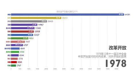 株洲3月房价,株洲现在的房价多少钱一平方