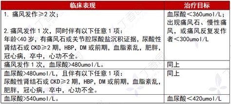 什么时间高招,火影下一次出高招s什么时候