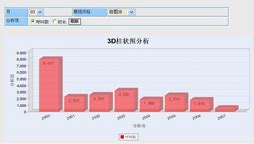 免费查对方手机号位置 怎么查对方通话位置