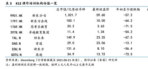 苹果又是全球第一,华为市值全球排名