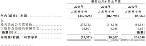 首充50元赠50元... 中国移动买卡