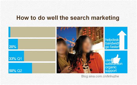 现在什么网络平台最好 什么网络好