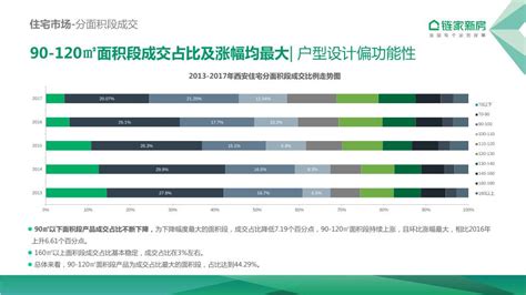 2018安庆市房价,安庆房价有下降的可能吗